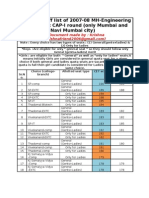Sorted Cutoff List of 2007-08 MH-Engineering Admission: CAP-I Round (Only Mumbai and Navi Mumbai City)