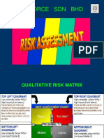 Risk Lect