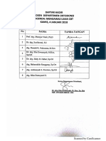 Daft Hadir Menguji CBT Dept Orto (4 Jan 2018)