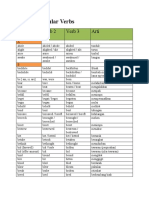 Daftar Irregular Verbs 2 PDF