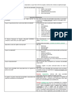 Cap. 3 Da Apostila de Direito Empresarial Perguntas e Respostas