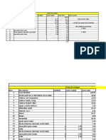 20-Abril-2018 Cierre de Caja Chica