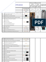 1600i Digifant ECU Pinouts