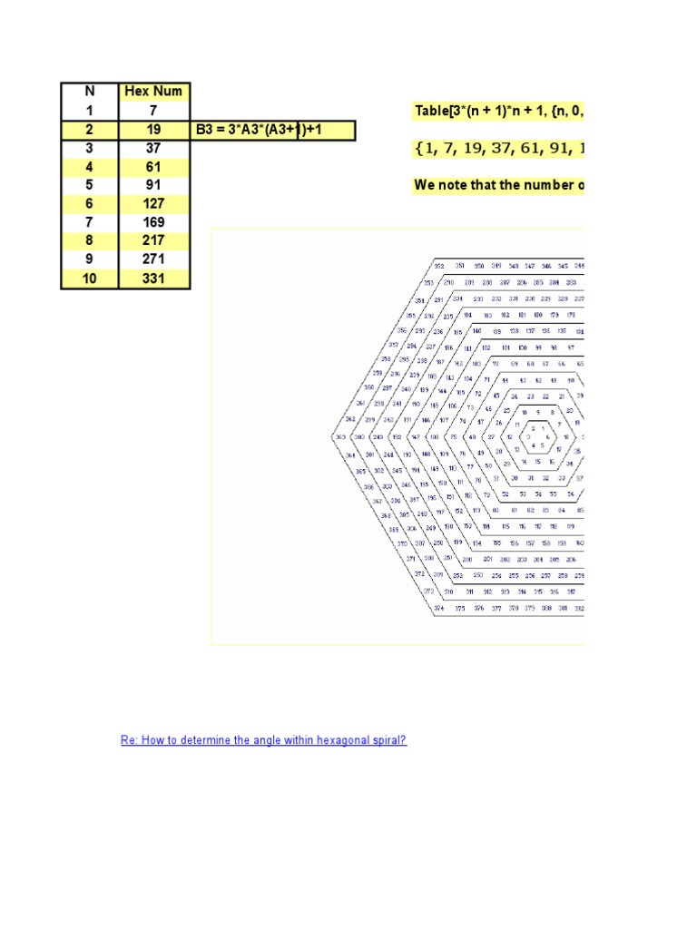 Re: How To Determine The Angle Within Hexagonal Spiral? | PDF