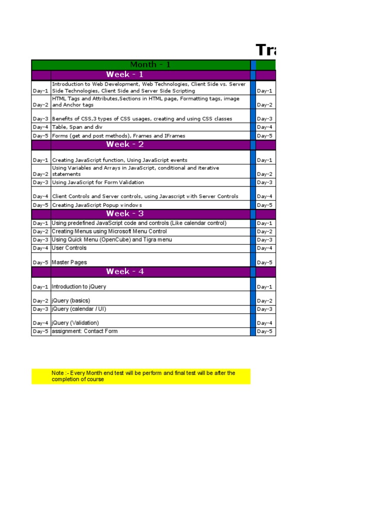 Action Plan For ISB | PDF | J Query | Java Script
