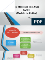 El Modelo de Las 8 Fases