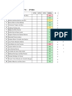 Notas 2Bim(Graficos)Luiz