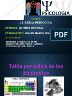 Tabla Periodica