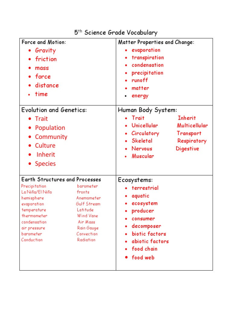 Science Vocabulary | PDF