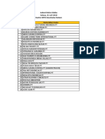 Jadwal Kelas Edabu Selasa, 31 Juli 2018 Kantor BPJS Kesehatan Batam