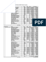 BoM Material Panel SDP Hatchery