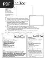 Bahagian Dan Fungsi Mesin Jahit