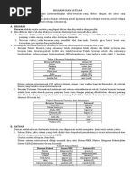 Contoh Surat Pembatalan Pertukaran