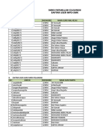 Smks Fatahillah Cileungsi Daftar User MPD-SMK: A. Daftar User Wali Kelas NO User Id Password Nama Guru Wali Kelas