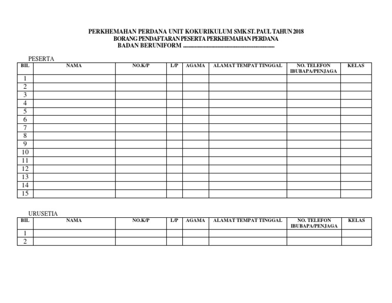 Borang Pendaftaran Perkhemahan
