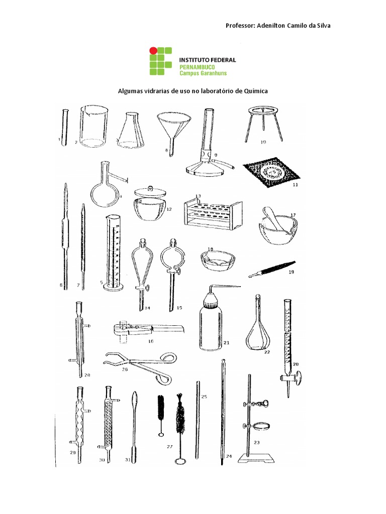 Vidrarias de Laboratório e Suas Funções | PDF | Filtragem | Química