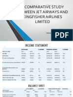 A Comparative Study Between Jet Airways and Kingfisher