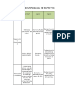 Matriz Ambiental Javier