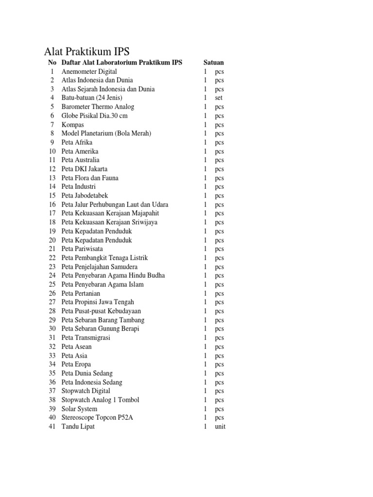 Alat Praktikum IPS untuk Laboratorium | PDF