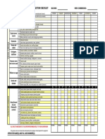 MEWPInspectionChecklist PDF