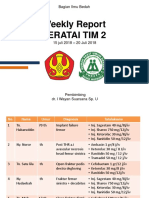 Weekly Report Teratai Tim 2: Bagian Ilmu Bedah