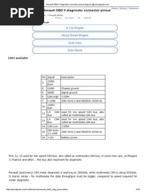 Renault Obd Ii Diagnostic Connector Pinout Diagram Pinoutguide Pdf Vehicle Technology Automotive Technologies