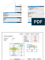 Capacity Salvagnini - Actual - OEE - 1