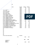 Metro Manila Mercury Stock Transfer 2018 Polynerv 500 Tablet