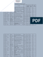 Ioc Indicators Compromise Malware Forensics 34200