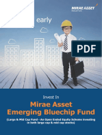 Mirae Asset Emerging Bluechip Fund April