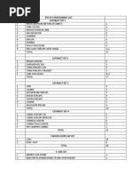 Instrument Count Sheet PDF Medical Procedures Surgery