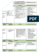 Planilha Quinzenal 17