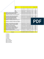 Promedio T1 Tarea 1 T2 Tarea 2 T3 Tarea 3 T4 Tarea 4 T5 Tarea 5 T6 Tarea 6 EVAL 1 (T6/10) EVAL 2 (T1+T2) /10 EVAL 3 (T3 2) /10 EVAL 4 (T4+T5) /10