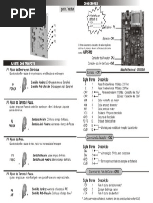 Manual Portão Eletronico - PPA P20549-A Pag 14 e 15 | PDF