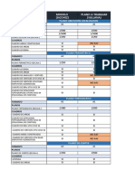 Cuadro Comparativo Entre Plano Modelo y Plano a Trabajar