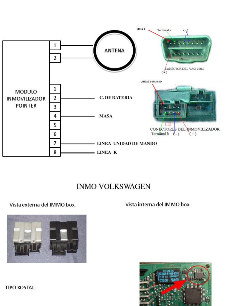 Guía para Virginizar Inmovilizadores Pointer | PDF | Archivo de ...