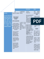 Ejemplo matriz actividad paso 3.pdf