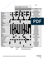 Cronograma de Mantenimiento Preventivo de Equipos Laboratorio DINAMA PDF