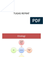 Tugas Suntea Refrat Obgyne