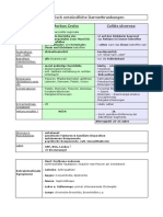 chronischentzndl.darmerkrankungen