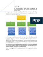 Tarea 1 de Fundamentos y Estructura Del Curriculo Dominicano