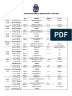 Trial Exam SPM 18