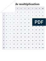 Table de multiplication.pdf