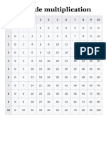 Table de Multiplication PDF