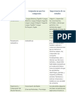 Actividad 2. Mapa General de 1° Grado