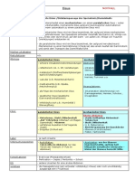 Ileus PDF