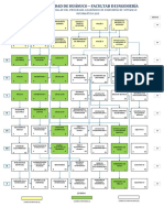 Mallaingsistemas PDF