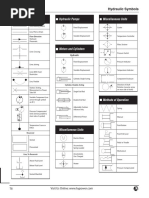 Fluid Power Symbols PDF