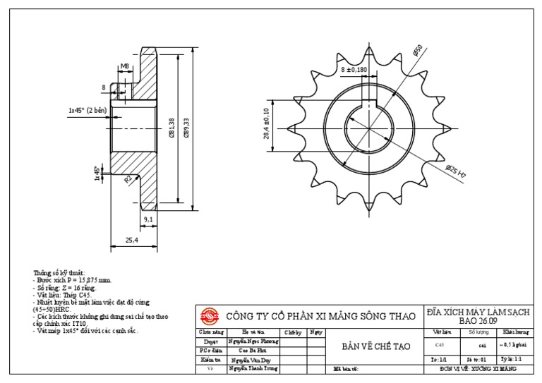 Conveyor Maintenance Checklist PDF
