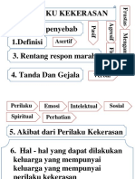 Analisa Data Sintesa